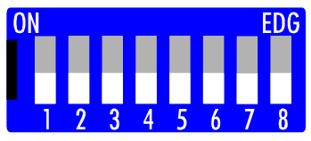 Configuration of the Bus Coupler 2: