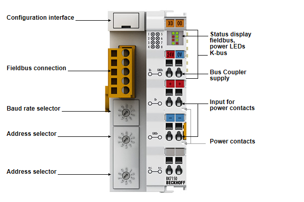 BK7150 - Introduction 1: