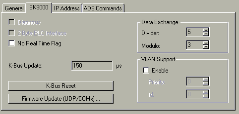 Real-time Ethernet with Fast-ADS 1: