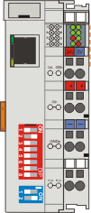 DIP switch settings 2: