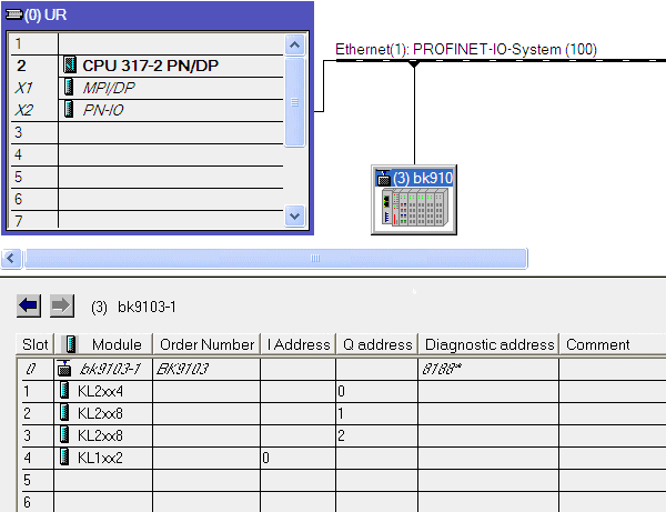 Configuration example with Step 7 4: