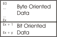 bksys_process2