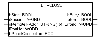FB_IpClose 1: