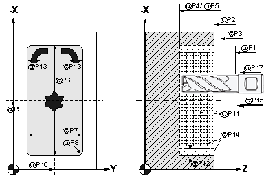 Pocket milling 1: