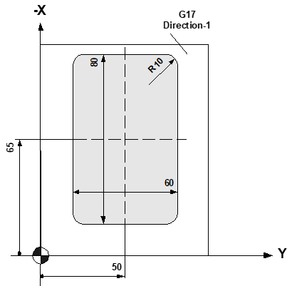 Pocket milling 2: