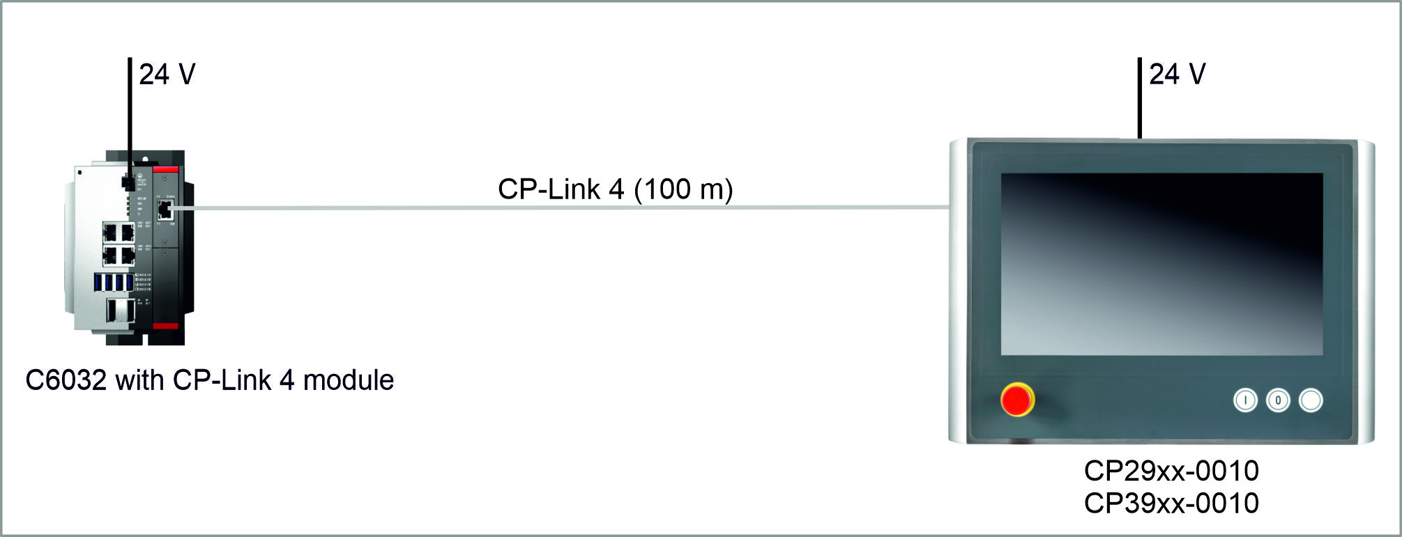 CP-Link 4 2: