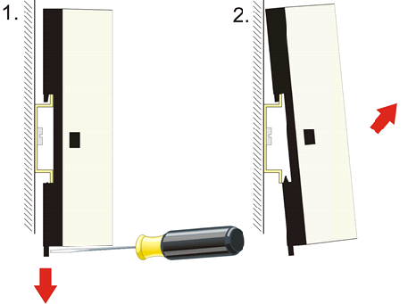 CU1123-00x0, CU1124 - Mounting and removal 3: