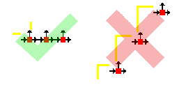 Configuration of the CU1128 in the TwinCAT System Manager 3: