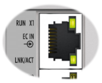 LED Displays 1: