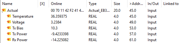 SFP diagnostics during operation (DDM) 4: