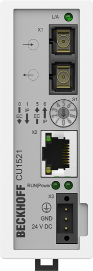Notes on converters with RJ45 fiber-optic connection 1: