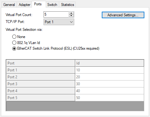 Basic configuration 3: