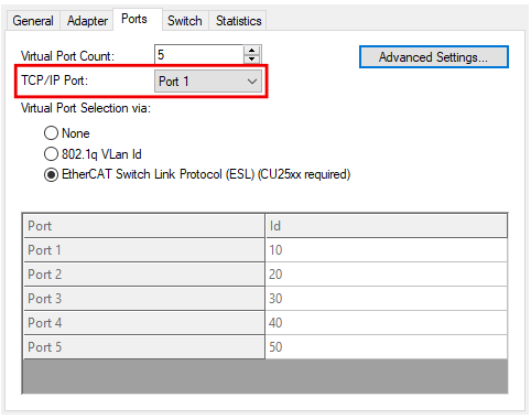 A dedicated TCP/IP port 1:
