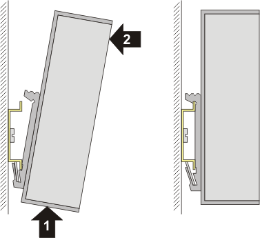 Mounting and demounting 1: