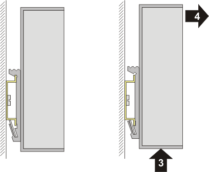 Mounting and demounting 2: