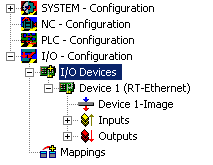 Configuration of the Subscriber 1: