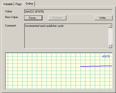 Configuration of the Subscriber 8: