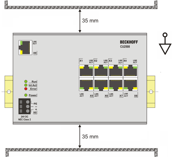 Installation positions 1: