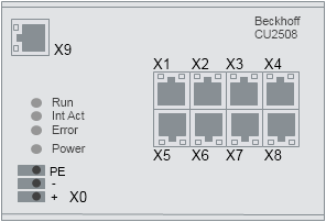 LEDs and connection 1: