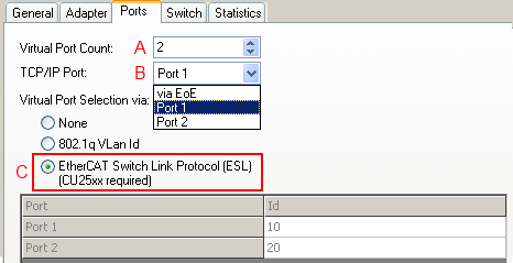 Setup in TwinCAT 8: