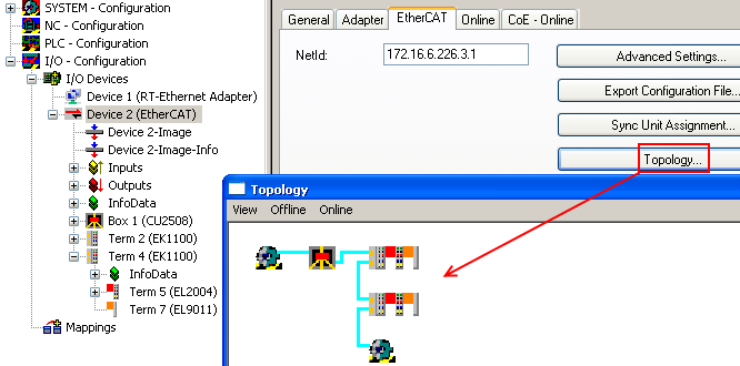 Setting up: Device EtherCAT with cable redundancy 6: