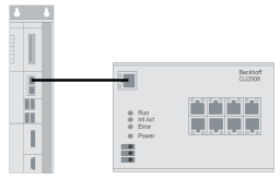 Firmware Update 2: