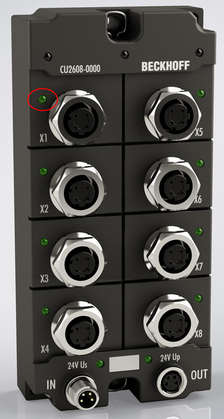 LED indicators 1: