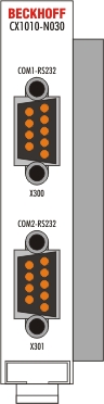 CX1010-N030/40 connections 1: