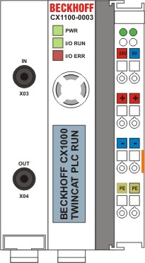 CX1100-00x3 connections 1: