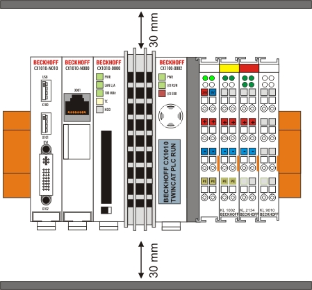 Mechanical assembly of the basic module 4: