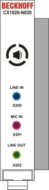 CX1020-N020 connections 1:
