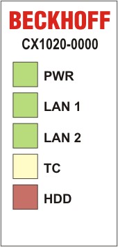 LEDs Basic CPU-Module 1: