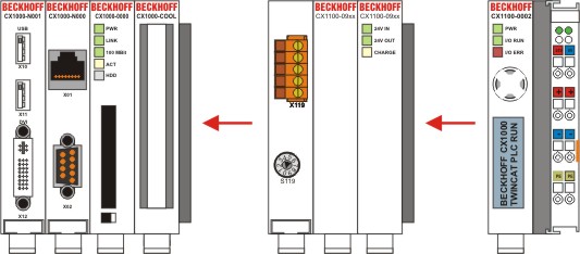 Mechanical installation of the UPS Module 4: