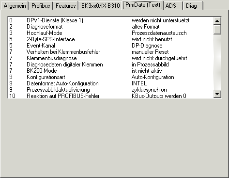 The PrmData (text) tab 1: