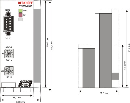 Technical data CX1500-M310 1: