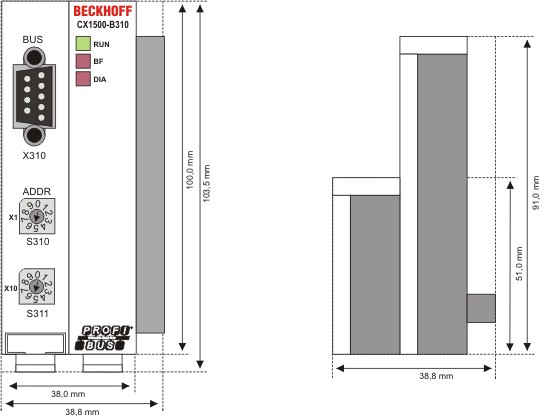 Dimensions 2: