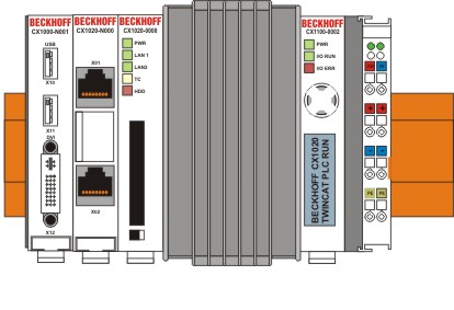 Mechanical assembly of the basic module 3:
