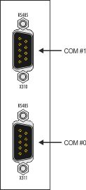 Connections CX2500-0031 1: