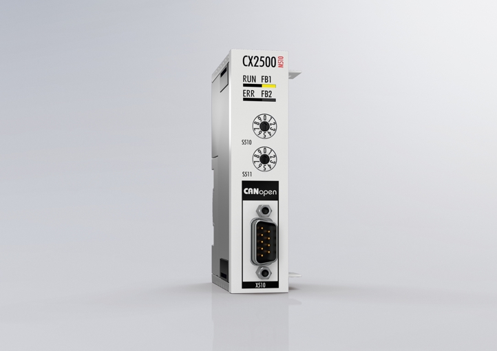CX2500-M510/B510 CANopen master/slave 1: