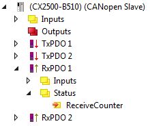 PDOs 2: