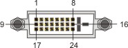 DVI-D connection 3: