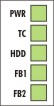 LEDs on the basic CPU module 1: