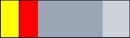 Cycle time ≥1 ms 1: