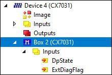 PROFIBUS diagnosis 1:
