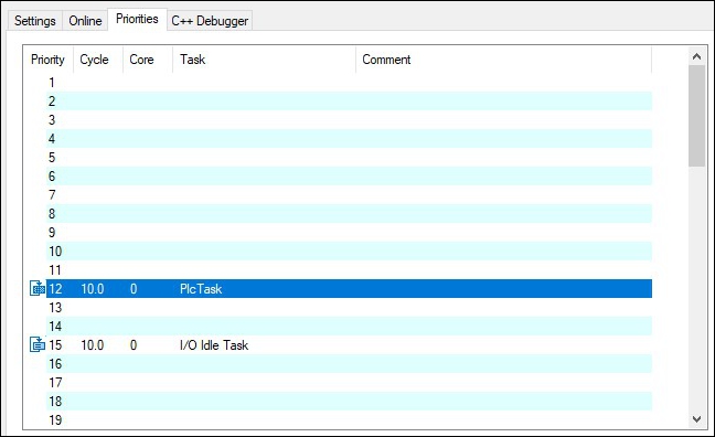 I/O Idle Task: 1: