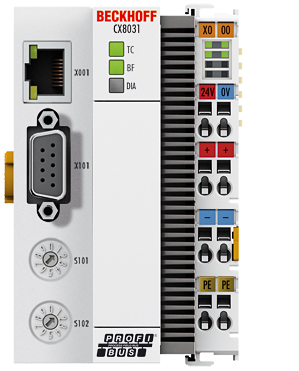 LED indicators 1: