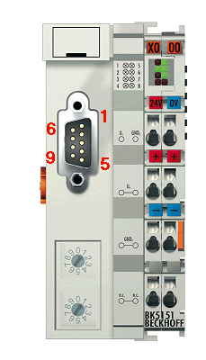 CANopen Cabling 6: