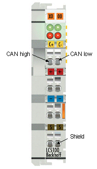 CANopen Cabling 10: