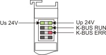 Diagnostic LEDs 3: