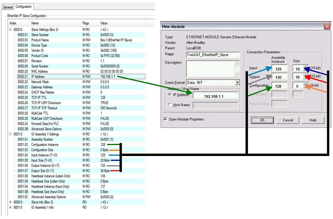 Sample: Master configuration 5: